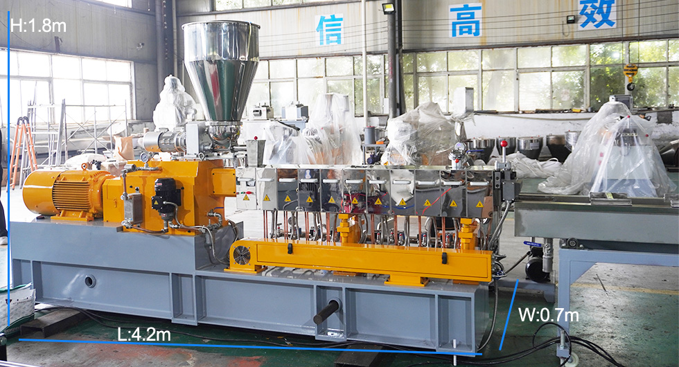 Color masterbatch equipment size