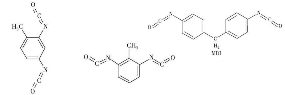 Polyurethane Resin price 1
